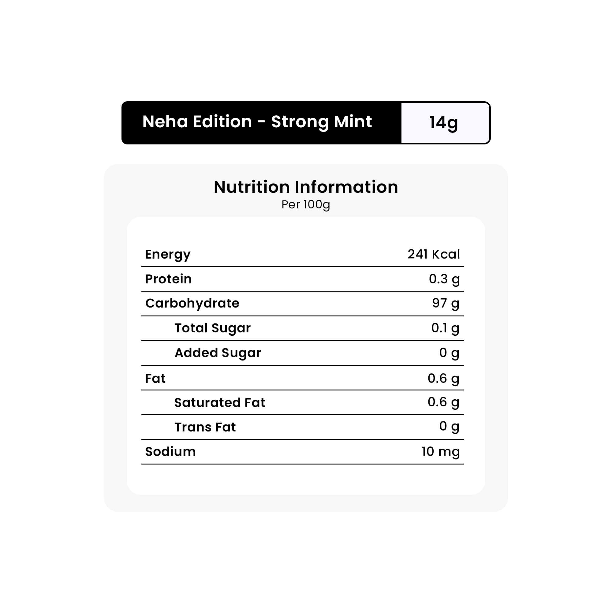 IMPACT MINTS 14g - NEHA DOODLES EDITION (Pack of 3)