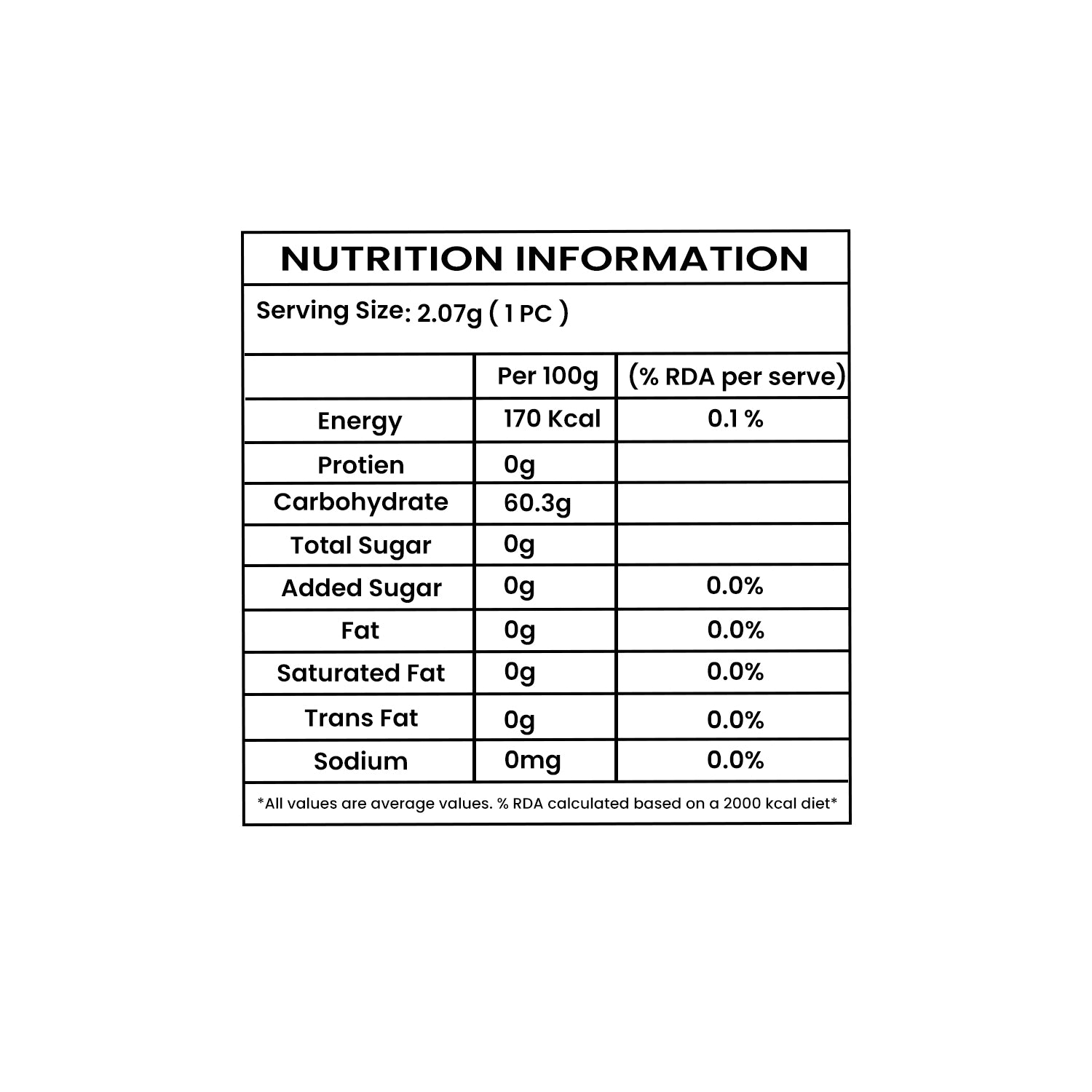 STRIKE SPEARMINT GUM 29g