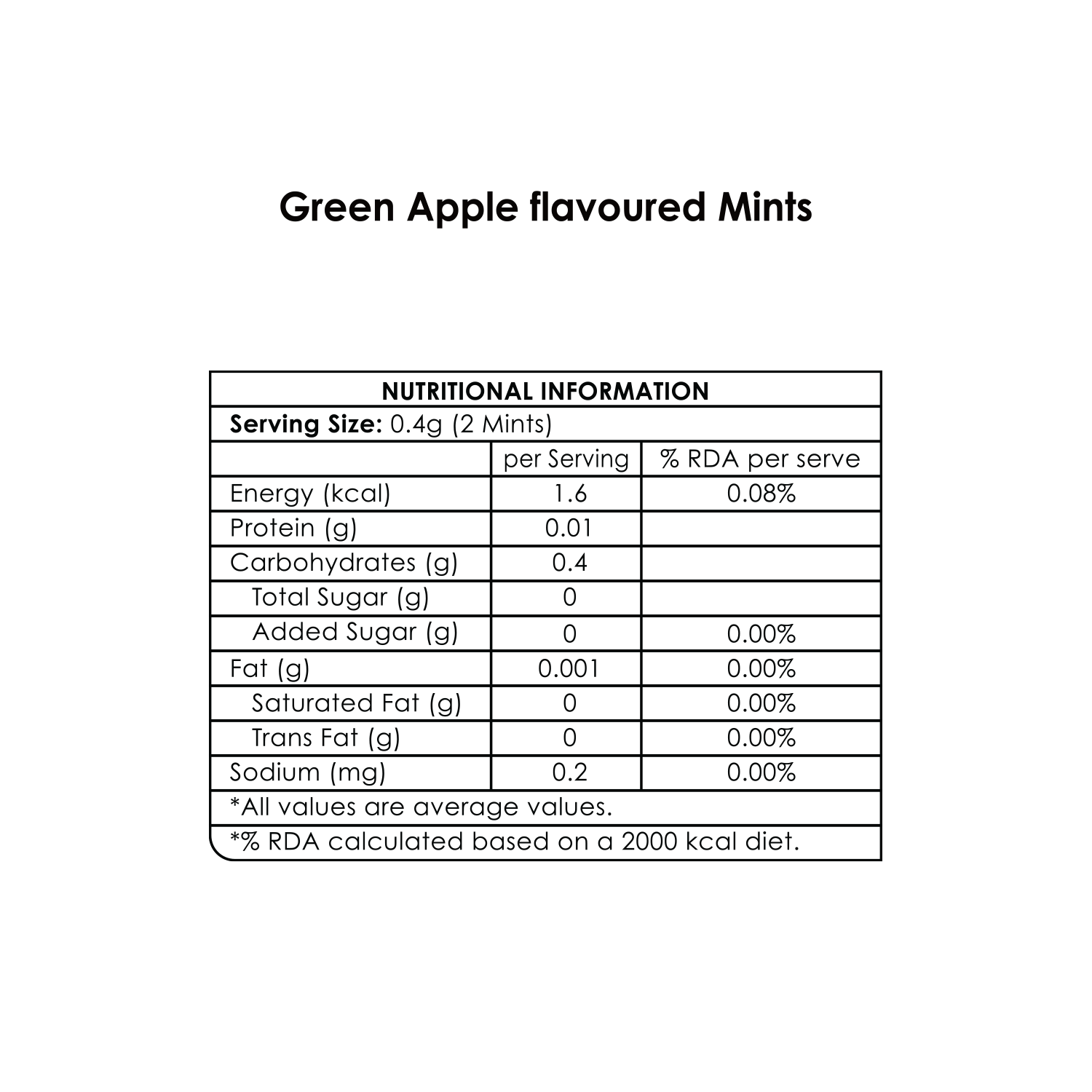 Green Apple Mint 14g
