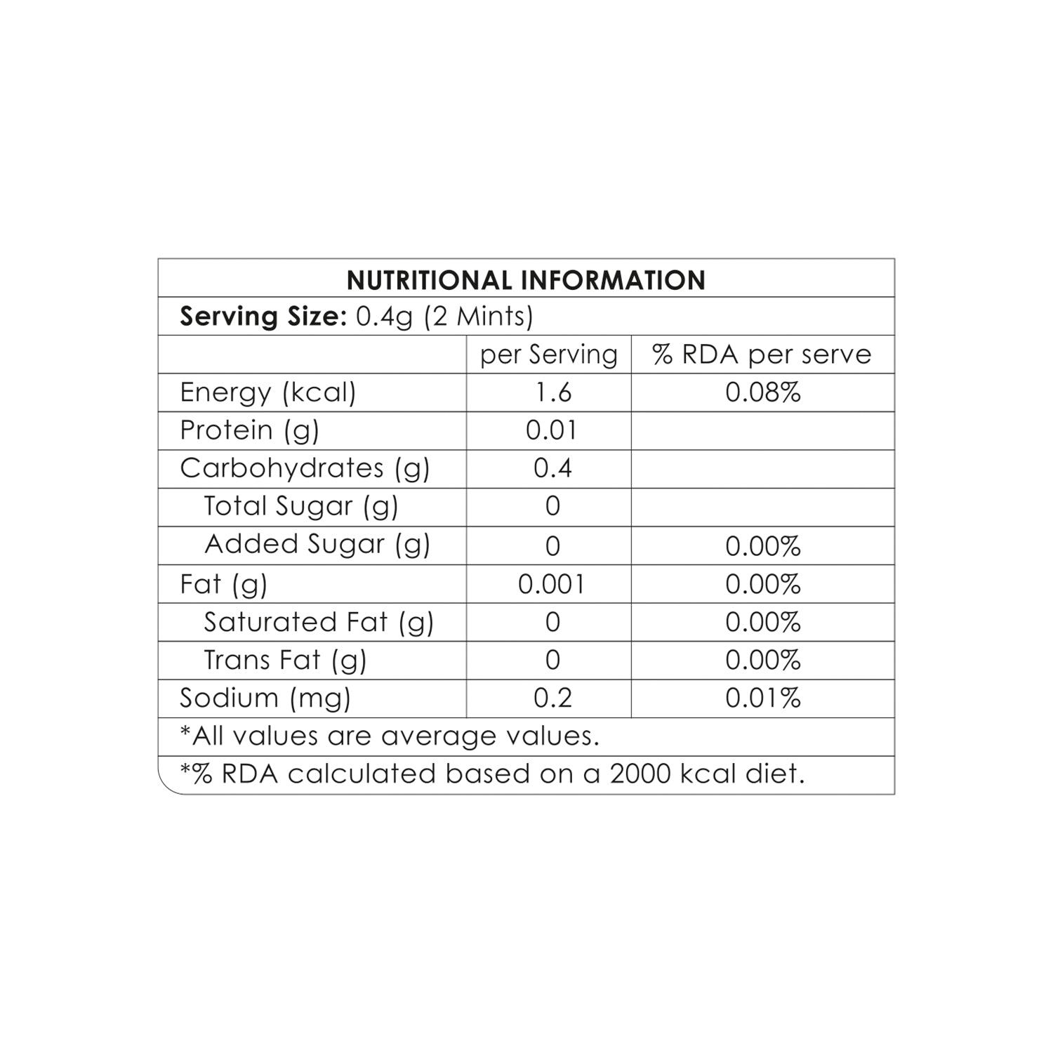 DC Edition Superman Mints 14g