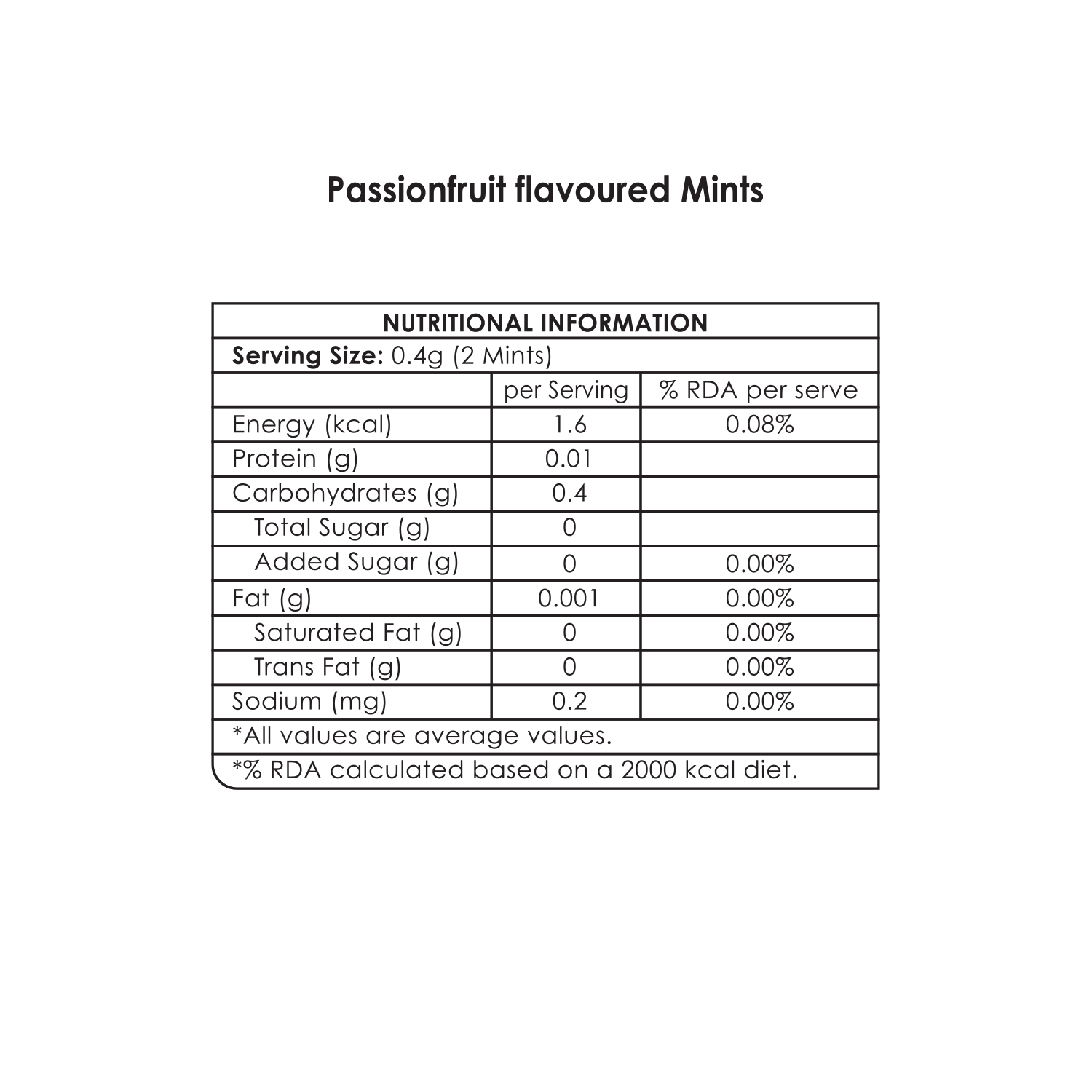 Passion Fruit Mint 14g