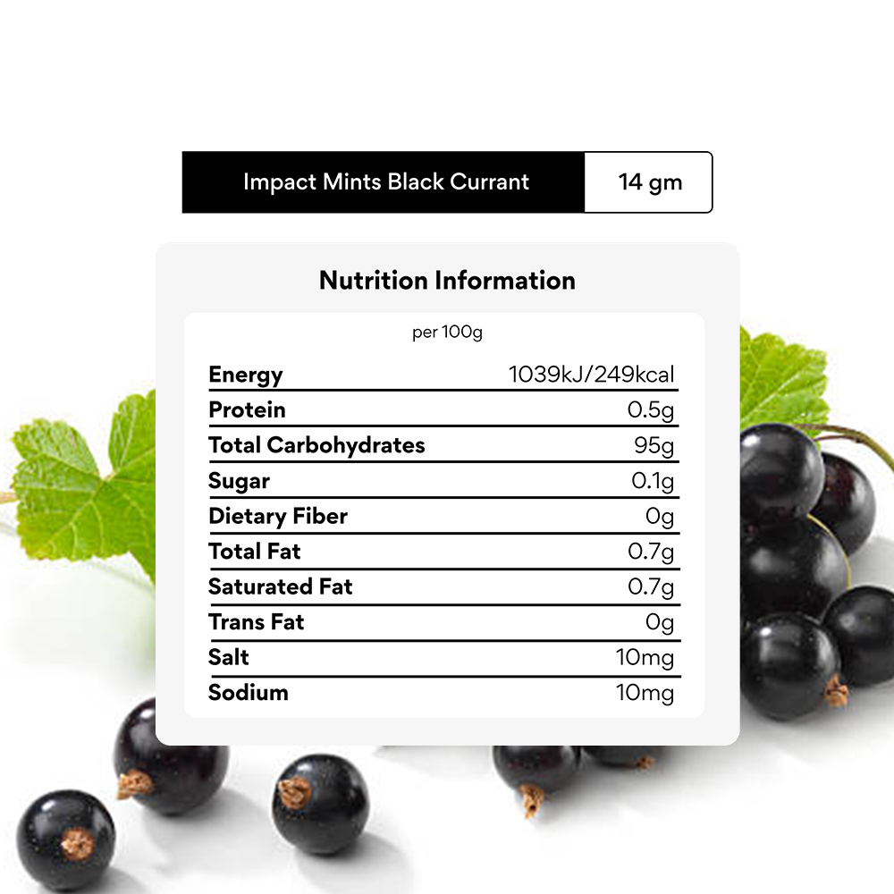 BLACK CURRANT MINT 14G