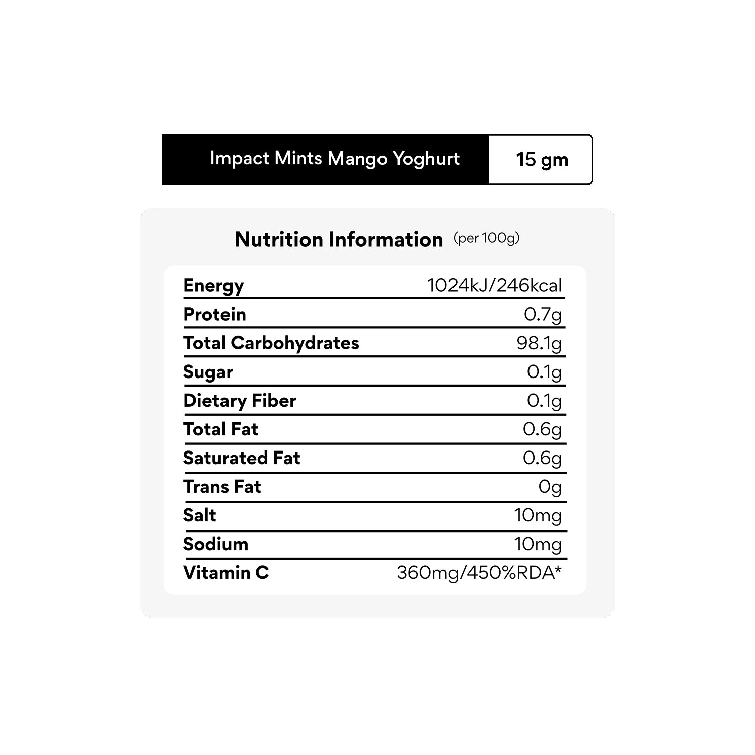 Impact Products Mango Yoghurt Mint 15g